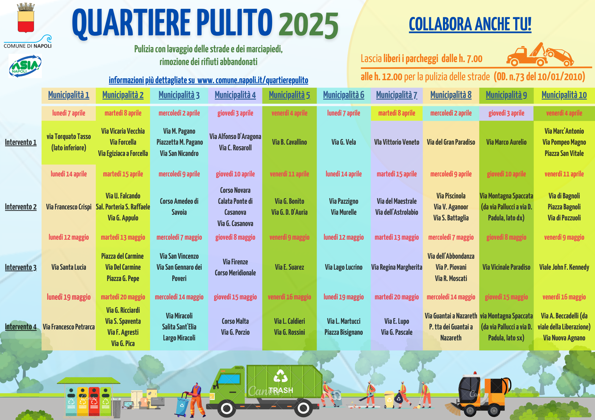 Quartiere Pulito