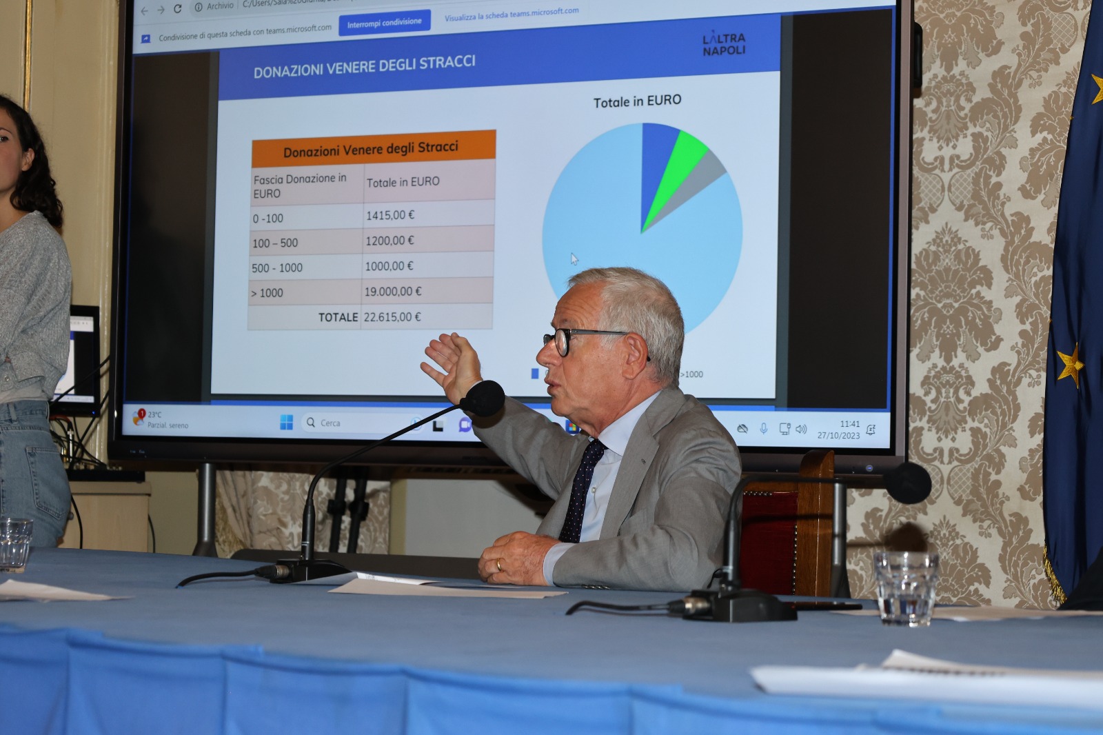 La Venere degli Stracci rinasce